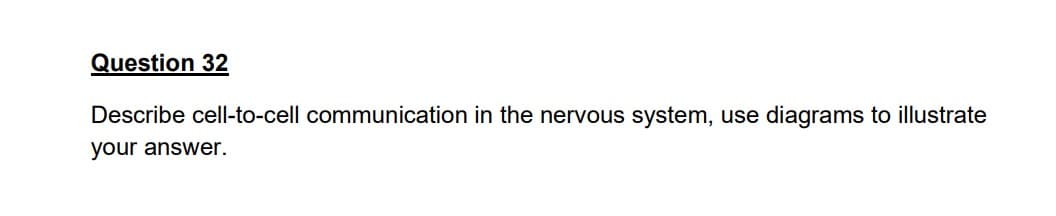 Question 32
Describe cell-to-cell communication in the nervous system, use diagrams to illustrate
your answer.