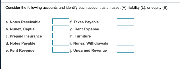 Consider the following accounts and identify each account as an asset (A), liability (L), or equity (E).
a. Notes Receivable
f. Taxes Payable
|g. Rent Expense
h. Furniture
|i. Nunez, Withdrawals
j. Unearned Revenue
b. Nunez, Captial
c. Prepaid Insurance
d. Notes Payable
e. Rent Revenue
