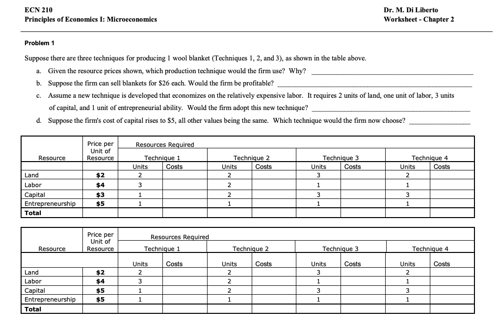 ECN 210
Dr. M. Di Liberto
Principles of Economics I: Microeconomics
Worksheet - Chapter 2
Problem 1
Suppose there are three techniques for producing 1 wool blanket (Techniques 1, 2, and 3), as shown in the table above.
а.
Given the resource prices shown, which production technique would the firm use? Why?
b. Suppose the firm can sell blankets for $26 each. Would the firm be profitable?
c.
Assume a new technique is developed that economizes on the relatively expensive labor. It requires 2 units of land, one unit of labor, 3 units
of capital, and 1 unit of entrepreneurial ability. Would the firm adopt this new technique?
d. Suppose the firm's cost of capital rises to $5, all other values being the same. Which technique would the firm now choose?
Price per
Unit of
Resource
Resources Required
Resource
Technique 1
Technique 2
Technique 3
Technique 4
Units
Costs
Units
Costs
Units
Costs
Units
Costs
Land
$2
2
3
Labor
$4
2
1
Capital
Entrepreneurship
$3
$5
1
2
3
1
1
1
1
Total
Price per
Unit of
Resources Required
Resource
Resource
Technique 1
Technique 2
Technique 3
Technique 4
Units
Costs
Units
Costs
Units
Costs
Units
Costs
Land
$2
2
2
2
Labor
$4
3
2
1
1
$5
$5
Capital
2
3
3
Entrepreneurship
1
1
1
1
Total
