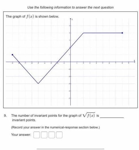 Use the following information to answer the next question
The graph of f(x) is shown below.
9.
The number of invariant points for the graph of Vf(x) is
invariant points.
(Record your answer in the numerical-response section below.)
0000
Your answer:
