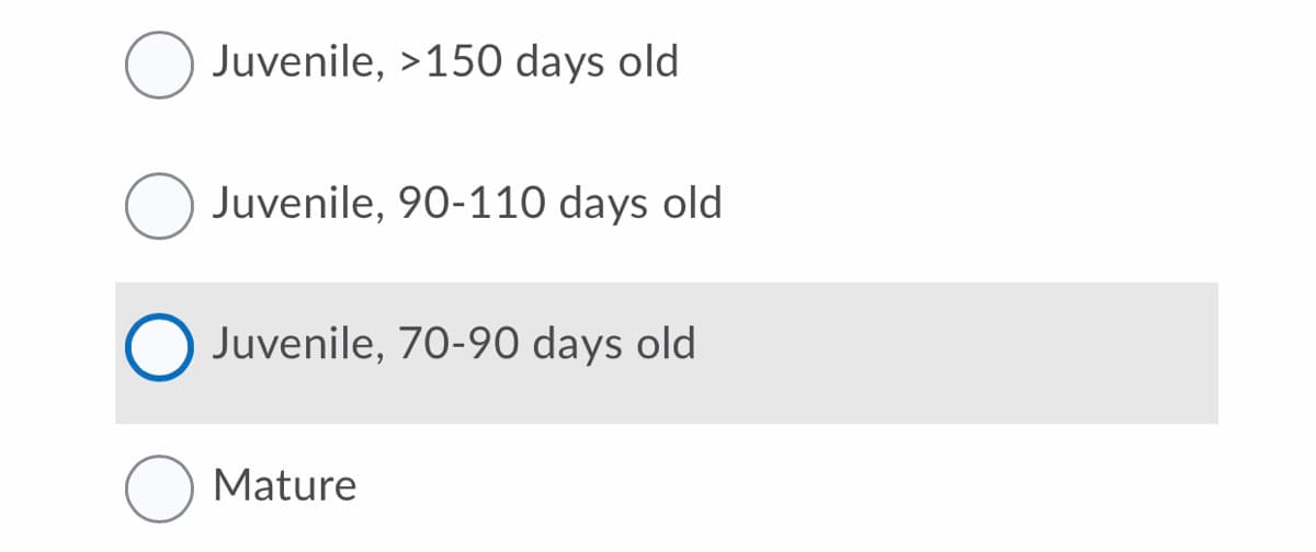 Juvenile, >150 days old
Juvenile, 90-110 days old
Juvenile, 70-90 days old
Mature
