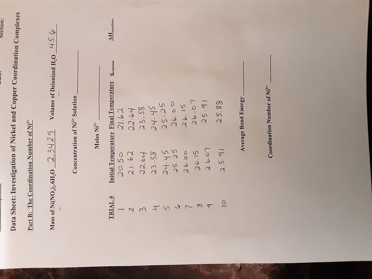 Data Sheet: Investigation of Nickel and Copper Coordination Complexes
Part B: The Coordination Number of Ni²*
Mass of Ni(NO,),.6H,0_ 2. 3429
Volume of Deionized H,0 45.6
Concentration of Ni²* Solution
Moles Ni+
TRIAL #
Initial Temperature Final Temperature greaction
AH.
reaction-
20.50
21.62
22.64
3.
23-58
24.45
4.
24.45
25.25
26.15
25.91
Average Bond Energy
Coordination Number of Ni+
