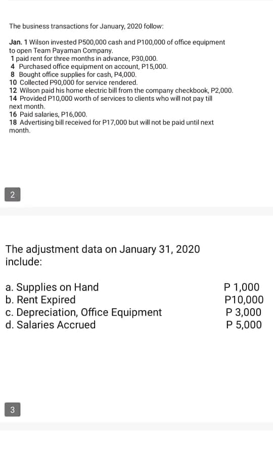 The business transactions for January, 2020 follow:
Jan. 1 Wilson invested P500,000 cash and P100,000 of office equipment
to open Team Payaman Company.
1 paid rent for three months in advance, P30,000.
4 Purchased office equipment on account, P15,000.
8 Bought office supplies for cash, P4,000.
10 Collected P90,000 for service rendered.
12 Wilson paid his home electric bill from the company checkbook, P2,000.
14 Provided P10,000 worth of services to clients who will not pay till
next month.
16 Paid salaries, P16,000.
18 Advertising bill received for P17,000 but will not be paid until next
month.
2
The adjustment data on January 31, 2020
include:
a. Supplies on Hand
b. Rent Expired
c. Depreciation, Office Equipment
d. Salaries Accrued
P 1,000
P10,000
P 3,000
P 5,000
3
