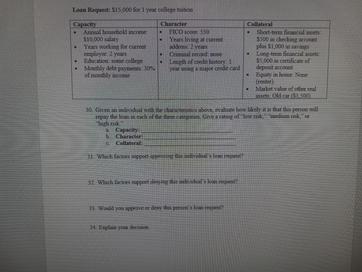 Loan Request: $15,000 for 1 year college tuition
Capacity
Annual household income
$10,000 salary
Years working for current
employer: 2 vears
Education some college
Monthly debt payments 30%
of monthly income.
Character
FICO score 550
Years living at current
address 2 years
Criminal record none
- Length of credit history 1
year using a major credit card
Collateral
Short-term financial assets:
$500 in checking account
plus $1,000 in savings
Long term financial assets
$5,000 m certificate of
deposit account
Equity m home: None
(renter)
Market value of other real
assets: Old car ($1.500)
30 Gren an mdividual with the characteristics above evaluate how ikely it is that this person will
fepay the loan in each of the three categories Give a rating of low risk'medrum risk," or
high risk
Capacity:
Character:
Collateral:
31 Which factors support approving this individual's loan request?
32. Which factors support denying this individual's loan request?
33. Would you approve or deny this person's loan request?
34. Explain your decision.
