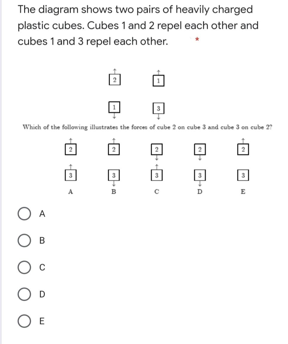 The diagram shows two pairs of heavily charged
plastic cubes. Cubes 1 and 2 repel each other and
cubes 1 and 3 repel each other.
1
3
Which of the following illustrates the forces of cube 2 on cube 3 and cube 3 on cube 2?
3
3
3
A
B
D
E
O A
В
O E
