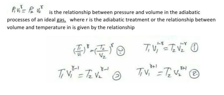 Rv= B is the relationship between pressure and volume in the adiabatic
processes of an ideal gas, where r is the adiabatic treatment or the relationship between
volume and temperature in is given by the relationship
f Tーなの
Vz
8-1
T V =Te V O
Tivi =Te Ve" ®
3,
