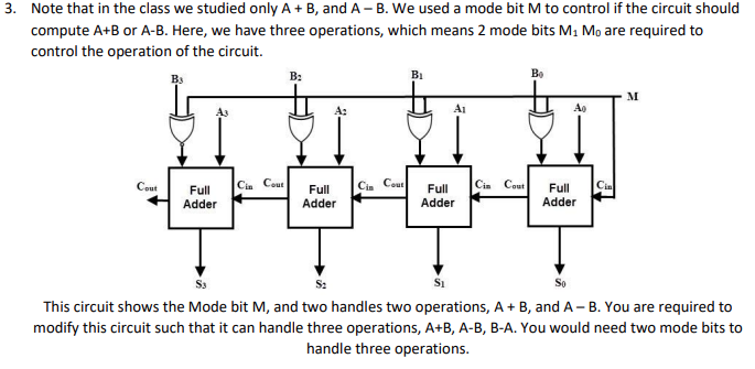 3. Note that in the class we studied only A + B, and A – B. We used a mode bit M to control if the circuit should
compute A+B or A-B. Here, we have three operations, which means 2 mode bits M1 Mo are required to
control the operation of the circuit.
B:
B1
Bo
B3
M
A:
AI
Ao
Cout
Cia Cout
Cin
Cout
Cin Cout
Cin
Full
Adder
Full
Adder
Full
Full
Adder
Adder
So
This circuit shows the Mode bit M, and two handles two operations, A + B, and A- B. You are required to
modify this circuit such that it can handle three operations, A+B, A-B, B-A. You would need two mode bits to
handle three operations.
