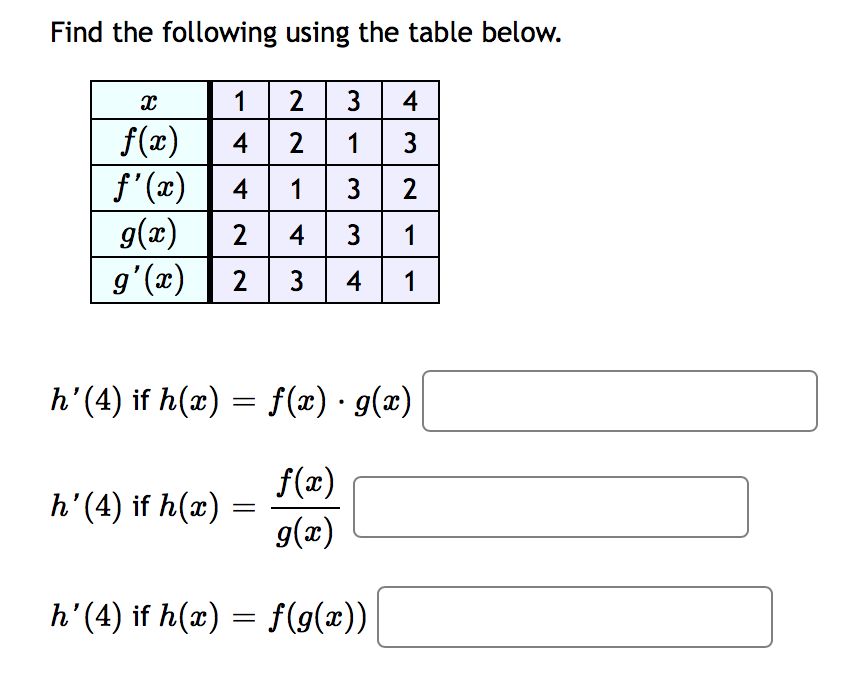 Find the following using the table below.
1
3
4
f(x)
f' (x)
g(x)
4 2
3
4 1 3
2
2
3 1
(x),6
3
2
4
1
h'(4) if h(x) = f(x) · g(x)
f(x)
h'(4) if h(x) =
g(x)
h'(4) if h(x) = f(9(x))
