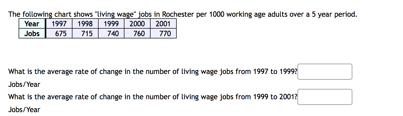 The following chart shows "living wage" jobs in Rochester per 1000 working age adults over a 5 year period.
Year
1997
1998
1999
2000
2001
Jobs
675
715
740
760
770
What is the average rate of change in the number of living wage jobs from 1997 to 1999?
Jobs/Year
What is the average rate of change in the number of living wage jobs from 1999 to 2001?
Jobs/Year
