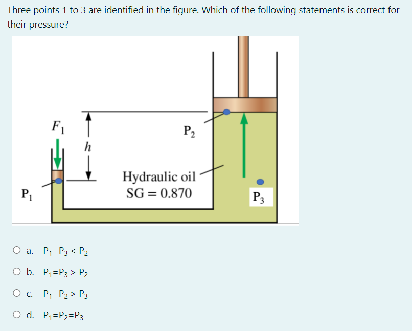 Three points 1 to 3 are identified in the figure. Which of the following statements is correct for
their pressure?
F1
P2
h
Hydraulic oil
SG = 0.870
P1
P3
O a. P1=P3 < P2
O b. P1=P3 > P2
O c. P1=P2 > P3
O d. P1=P2=P3
