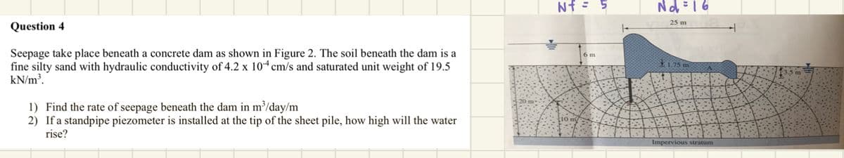 Nf : 5
Nd=16
25 m
Question 4
Seepage take place beneath a concrete dam as shown in Figure 2. The soil beneath the dam is a
fine silty sand with hydraulic conductivity of 4.2 x 10“cm/s and saturated unit weight of 19.5
kN/m³.
6 m
1.75 m:
1) Find the rate of seepage beneath the dam in m³/day/m
2) If a standpipe piezometer is installed at the tip of the sheet pile, how high will the water
rise?
Impervious stratum
