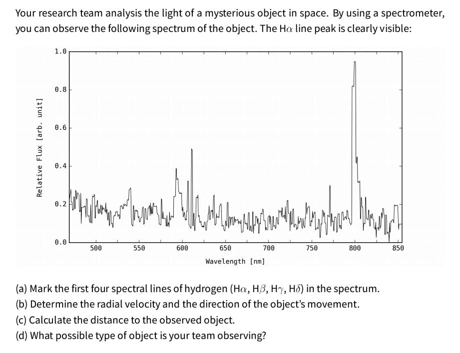 Your research team analysis the light of a mysterious object in space. By using a spectrometer,
you can observe the following spectrum of the object. The Ha line peak is clearly visible:
1.0
0.8
0.6
0.4
0.2
500
550
600
650
700
750
800
850
Wavelength [nm]
(a) Mark the first four spectral lines of hydrogen (Ha, HB, Hy, Hồ) in the spectrum.
(b) Determine the radial velocity and the direction of the object's movement.
(c) Calculate the distance to the observed object.
(d) What possible type of object is your team observing?
Relative Flux [arb. unit]

