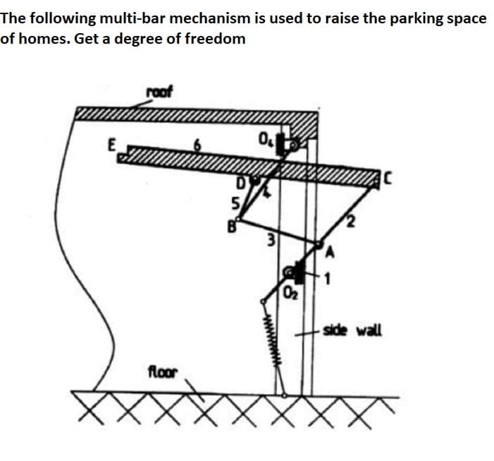 The following multi-bar mechanism is used to raise the parking space
of homes. Get a degree of freedom
roof
E
5
02
side wall
floor
