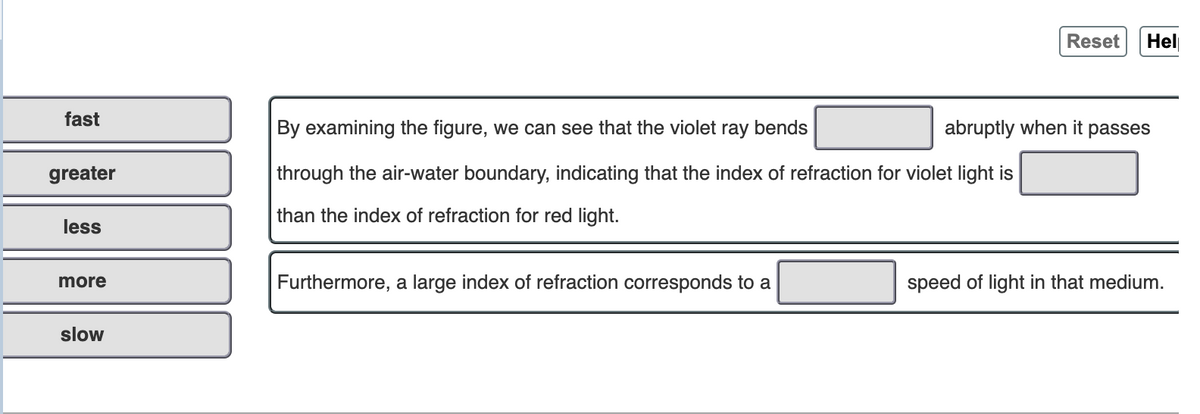 fast
greater
less
more
slow
By examining the figure, we can see that the violet ray bends
through the air-water boundary, indicating that the index of refraction for violet light is
than the index of refraction for red light.
Furthermore, a large index of refraction corresponds to a
Reset Hel
abruptly when it passes
speed of light in that medium.