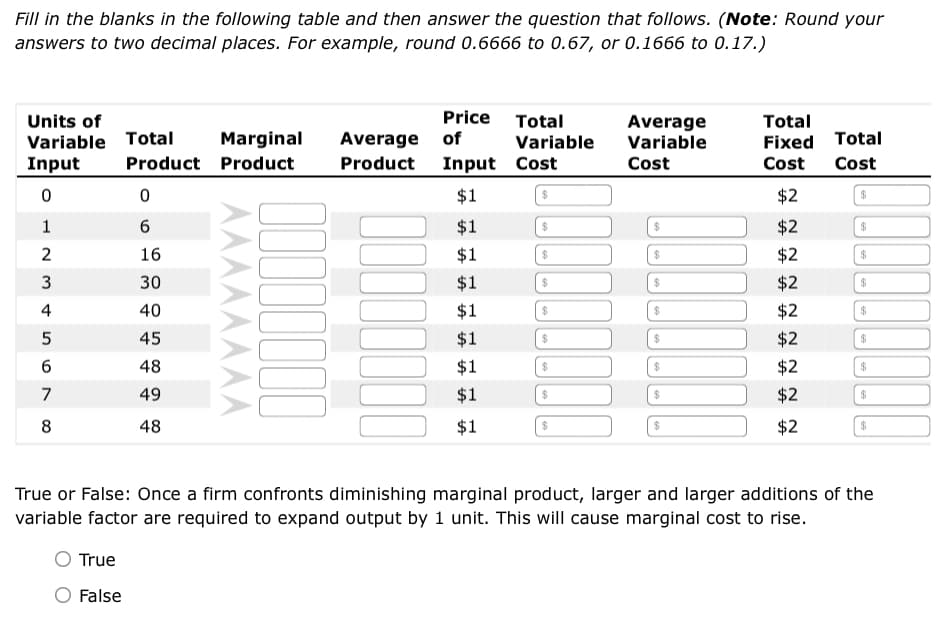 Fill in the blanks in the following table and then answer the question that follows. (Note: Round your
answers to two decimal places. For example, round 0.6666 to 0.67, or 0.1666 to 0.17.)
Units of
Price Total
Variable Total Marginal Average of Variable
Input
Product Product
Product Input Cost
0
$1
1
$1
2
$1
3
$1
4
$1
5
$1
6
$1
7
$1
8
$1
0
6
16
30
40
45
48
49
48
True
False
^^^^^^^^
00000000
3000
$
$
$
$
$
Average
Variable
Cost
$
$
$
$
$
$
$
$
Total
Fixed Total
Cost Cost
$2
$2
$2
$2
$2
$2
$2
$2
$2
$
$
$
000000
True or False: Once a firm confronts diminishing marginal product, larger and larger additions of the
variable factor are required to expand output by 1 unit. This will cause marginal cost to rise.