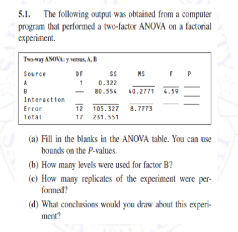 5.1. The following output was obtained from a computer
program that performed a two-factor ANOVA on a factorial
еxperinent.
Two-way ANOVA: y versus, A, B
Source
DF
MS
F P
0.322
80.554 40.2771 4.59
A
1
B
Interaction
Error
12 105.327
8.7773
Total
17 231.551
(a) Fill in the blanks in the ANOVA table. You can use
bounds on the P-values.
(b) How many levels were used for factor B?
(c) How many replicates of the experiment were per-
formed?
(d) What conclusions would you draw about this experi-
ment?
