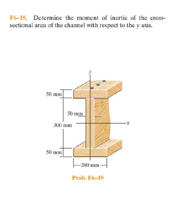 F6-19. Determine the moment of inertia of the cross-
sectional area of the channel with respect to the y axis.
50 mm
50 mm
300 mm
50 mm
-200 mm
Prob. F6-19
