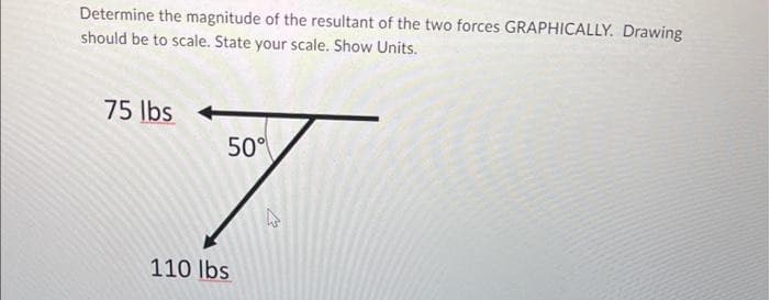 Determine the magnitude of the resultant of the two forces GRAPHICALLY. Drawing
should be to scale. State your scale. Show Units.
75 lbs -
50°
110 lbs