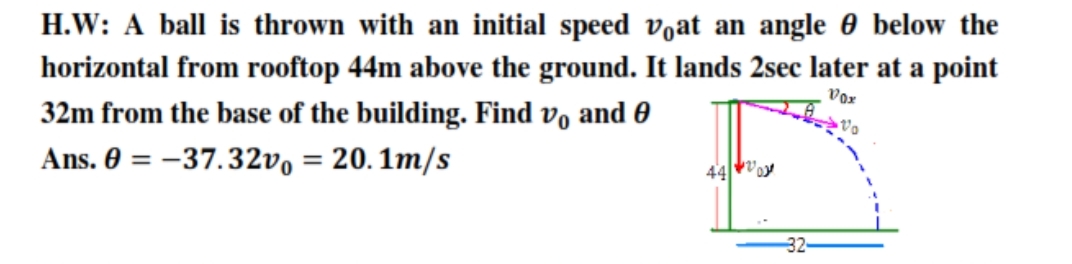 H.W: A ball is thrown with an initial speed voat an angle 0 below the
horizontal from rooftop 44m above the ground. It lands 2sec later at a point
Vox
32m from the base of the building. Find vo and 0
Ans. 0 = -37.32vo = 20. 1m/s
44
32
