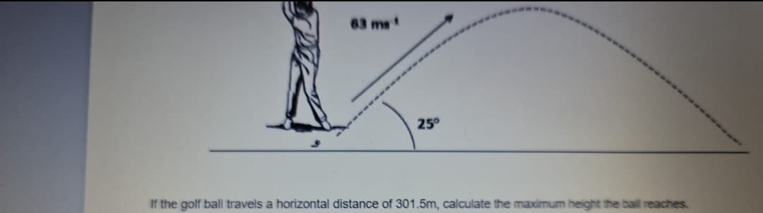 63 ms
25°
If the golf ball travels a horizontal distance of 301.5m, calculate the maximum height the ball reaches.
