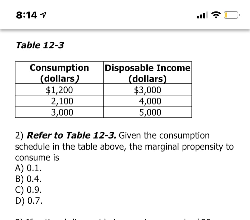 8:14 1
Table 12-3
Consumption
(dollars)
$1,200
2,100
3,000
Disposable Income
(dollars)
$3,000
4,000
5,000
2) Refer to Table 12-3. Given the consumption
schedule in the table above, the marginal propensity to
consume is
A) 0.1.
B) 0.4.
C) 0.9.
D) 0.7.
