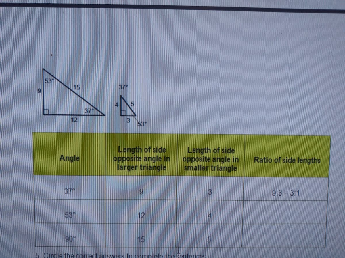 53°
15
37
37
12
3
53
Length of side
opposite angle in
larger triangle
Length of side
opposite angle in
smaller triangle
Angle
Ratio of side lengths
37
13
9:3= 3:1
53
12
90
15
15
5 Circle the correct answers to complete the Sentences
4.
