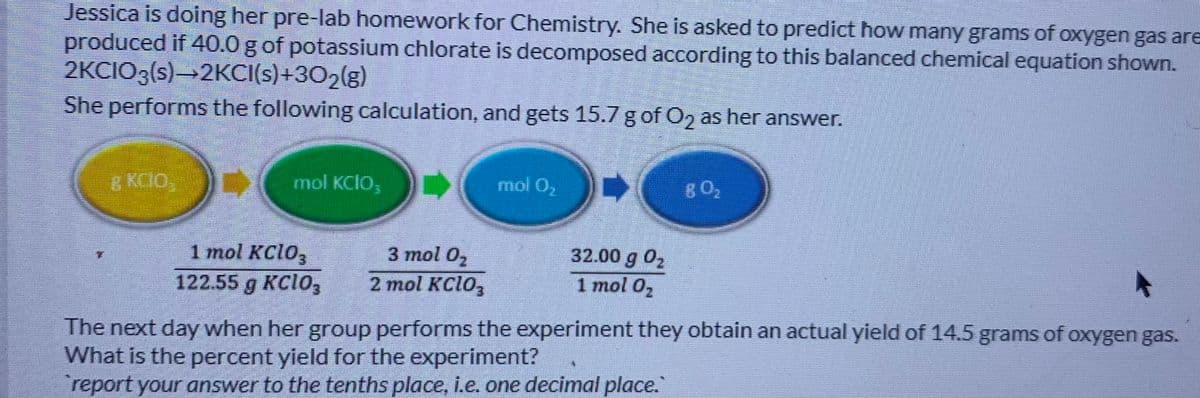 Jessica is doing her pre-lab homework for Chemistry. She is asked to predict how many grams of oxygen gas are
produced if 40.0 g of potassium chlorate is decomposed according to this balanced chemical equation shown.
2KCIO3(s)-2KCI(s)+302(g)
She performs the following calculation, and gets 15.7 g of 02 as her answer.
E KCIO,
mol KCIO,
mol 0,
32.00 g 02
1 mol KC1O3
122.55 g KCI03
3 mol 02
2 mol KCIO,
1 mol 0
The next day when her group performs the experiment they obtain an actual yield of 14.5 grams of oxygen gas.
What is the percent yield for the experiment?
report your answer to the tenths place, i.e. one decimal place.
