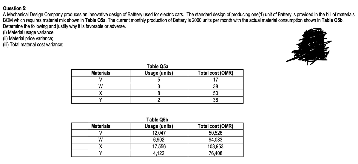 Question 5:
A Mechanical Design Company produces an innovative design of Batttery used for electric cars. The standard design of producing one(1) unit of Battery is provided in the bill of materials
BOM which requires material mix shown in Table Q5a. The current monthly production of Battery is 2000 units per month with the actual material consumption shown in Table Q5b.
Determine the following and justify why it is favorable or adverse.
(i) Material usage variance;
(ii) Material price variance;
(ii) Total material cost variance;
Table Q5a
Usage (units)
5
Materials
Total cost (OMR)
V
17
W
3
38
X
8
50
Y
38
Table Q5b
Usage (units)
12,047
6,902
17,556
4,122
Total cost (OMR)
50,526
94,083
103,953
76,408
Materials
V
W
Y
