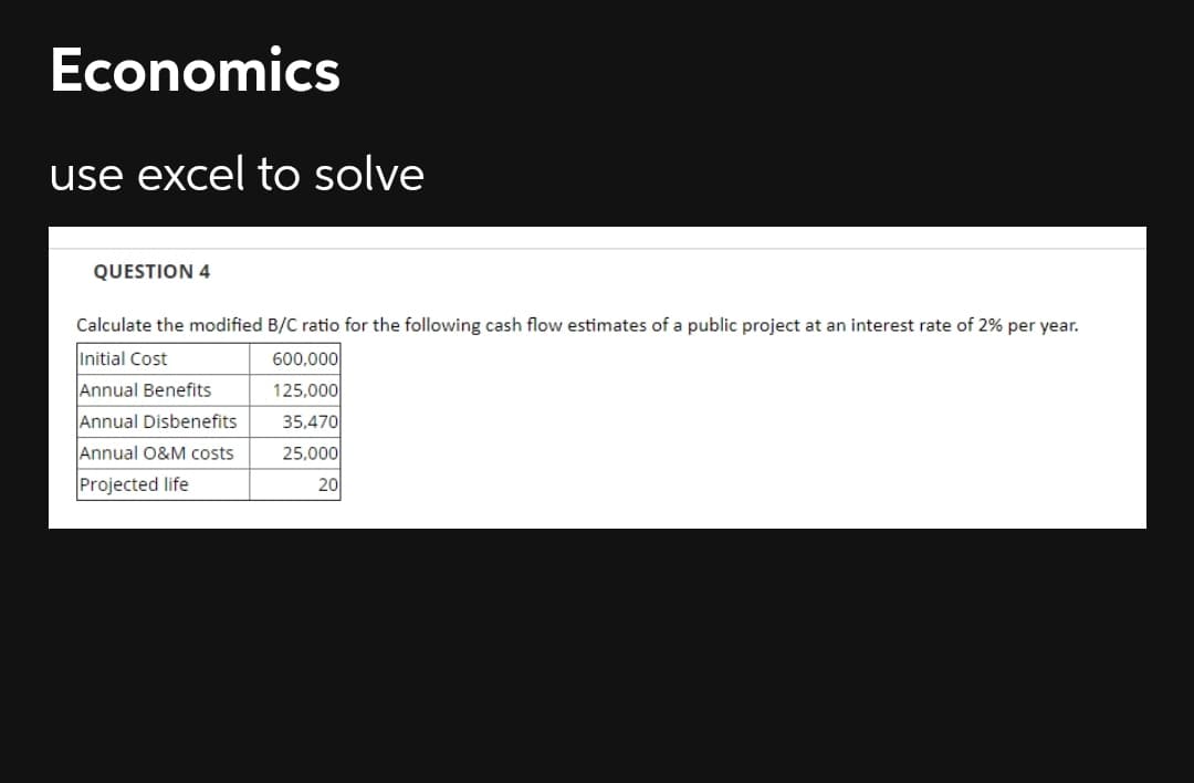 Economics
use excel to solve
QUESTION 4
Calculate the modified B/C ratio for the following cash flow estimates of a public project at an interest rate of 2% per year.
Initial Cost
600,000
Annual Benefits
125,000
Annual Disbenefits
35,470
Annual O&M costs
25,000
Projected life
20
