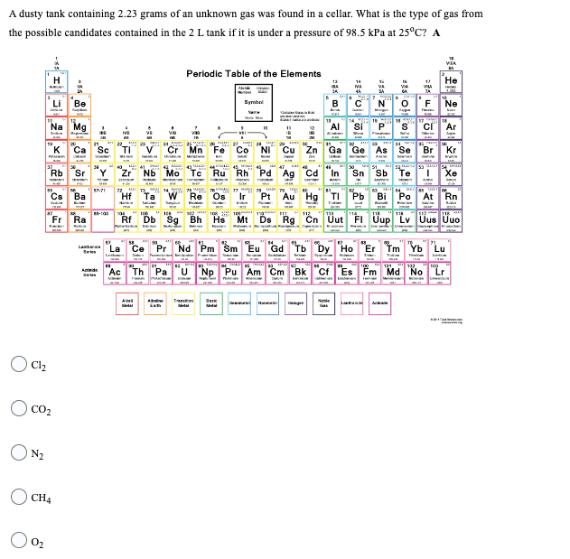 A dusty tank containing 2.23 grams of an unknown gas was found in a cellar. What is the type of gas from
the possible candidates contained in the 2 L tank if it is under a pressure of 98.5 kPa at 25°C? A
Cl₂
ON₂
Li
"Na Mg
H
CO₂
Rb Sr
Be
Cs Ba
Guam
Fr
CH4
Ca Sc
Ra
TI
Hf
24000 2400
Ac
Cr Mn Fe
34,
[Al
Periodic Table of the Elements
W
Th Pa
440
H
40419
Zr Nb Mo Tc Ru Rh Pd Ag Cd
A DH
T
Symbol
22
10
Basic
Co Ni
104
106
108
Rf Db Sg Bh Hs Mt Ds Rg
can
B
Sb
1787
Re Os Ir Pt Au Hg T! Pb Bi
Ce "Pr Nd Pm Sm Eu Gd Tb Dy Ho Tm
Np Pu Am Cm Bk Cf Es Fm Md No
с N
AWE 15 U 18 290 179 18
Cu Zn Ga Ge As Se Br Kr
VILA
M
He
Pem
Neble LIBAN
Cn Uut "FI Uup "Lv Uus Uuo
Ne
100
Lu
www.