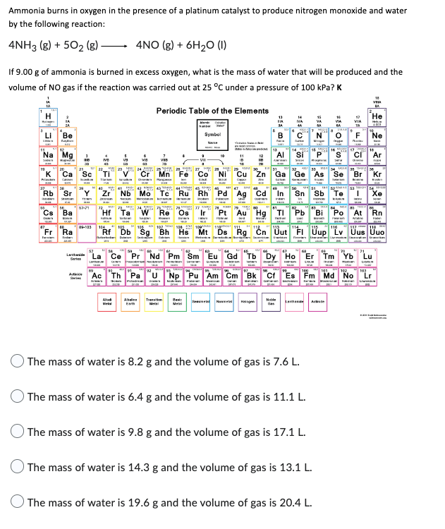 Ammonia burns in oxygen in the presence of a platinum catalyst to produce nitrogen monoxide and water
by the following reaction:
4NH3(g) +50₂ (g)
4NO (g) + 6H₂O (1)
If 9.00 g of ammonia is burned in excess oxygen, what is the mass of water that will be produced and the
volume of NO gas if the reaction was carried out at 25 °C under a pressure of 100 kPa? K
Periodic Table of the Elements
-=||||2||×||2||81|41|
Be
Ca Sc
Ba
Fr Ra
67-71
09-103
22
Ti
IN
23 24 25 41 25 27 28 29 30
Cr Mn Fe Co Ni Cu
Mal
40 41
445
47
Zr Nb Mo Tc Ru Rh Pd Ag
Hf Ta
Series
La La
"Ac Th Pa
Symbol
Albe
Viety
Re Os
Pt Au Hg
Malay
Alkaline Transition Basic
Esth
13
13.
Now
Al Si
14
Ga Ge
Noble
Bas
Tl Pb
Bi Po
At Rn
104 105
105 107 108 109 110 111 112
Rf Db Sg Bh Hs Mt Ds Rg Cn Uut "FI Uup "Lv Uus Uuo
Sn Sb
La
The mass of water is 8.2 g and the volume of gas is 7.6 L.
The mass of water is 6.4 g and the volume of gas is 11.1 L.
LIBUR
Ce Pr Nd Pm Sm Eu Gd Tb Dy Ho Er Tm Yb Lu
Es Fm Md No
100
102.
Np Pu Am Cm Bk
The mass of water is 9.8 g and the volume of gas is 17.1 L.
16
The mass of water is 14.3 g and the volume of gas is 13.1 L.
17
VIA
The mass of water is 19.6 g and the volume of gas is 20.4 L.
18
VILA
BA
He
HA
Ne
718
CI Ar
34_UGH4 35 UHU 36
As Se Br Kr
● THAT SĄ 400
Xe
LI
.