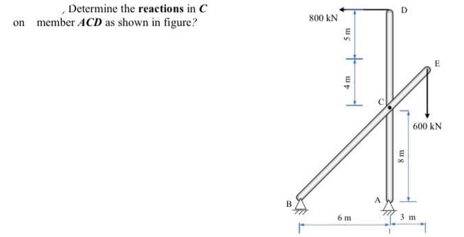 Determine the reactions in C
on member ACD as shown in figure?
B
800 KN
5 m
4 m
6 m
D
8 m
600 KN
3 m