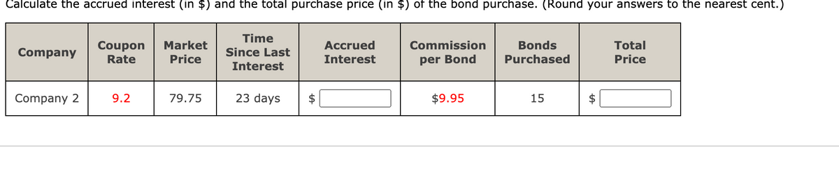 Calculate the accrued interest (in $) and the total purchase price (in $) of the bond purchase. (Round your answers to the nearest cent.)
Time
Coupon
Market
Accrued
Commission
Bonds
Total
Company
Since Last
Rate
Price
Interest
per Bond
Purchased
Price
Interest
Company 2
9.2
79.75
23 days
$9.95
15
