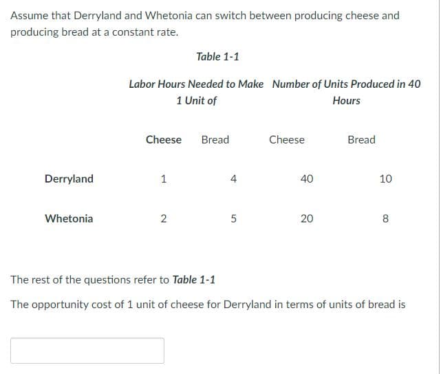 Assume that Derryland and Whetonia can switch between producing cheese and
producing bread at a constant rate.
Table 1-1
Labor Hours Needed to Make Number of Units Produced in 40
1 Unit of
Hours
Cheese
Bread
Cheese
Bread
Derryland
1
4
40
10
Whetonia
2
5
8
The rest of the questions refer to Table 1-1
The opportunity cost of 1 unit of cheese for Derryland in terms of units of bread is
20
