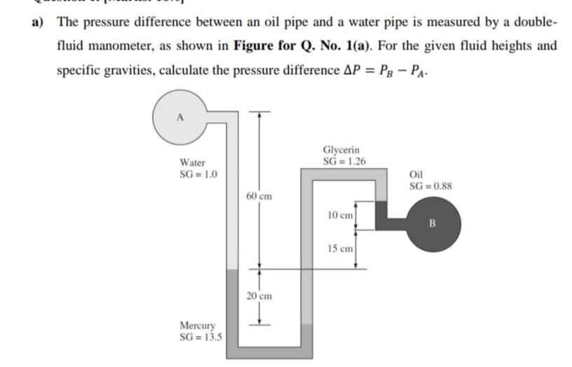 a) The pressure difference between an oil pipe and a water pipe is measured by a double-
fluid manometer, as shown in Figure for Q. No. 1(a). For the given fluid heights and
specific gravities, calculate the pressure difference AP = Pg – PA-
Glycerin
SG = 1.26
Water
SG = 1.0
Oil
SG = 0.88
60 cm
10 cm
B
15 cm
20 cm
Mercury
SG = 13.5
