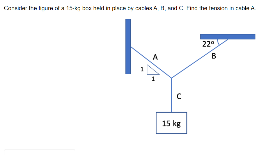 Consider the figure of a 15-kg box held in place by cables A, B, and C. Find the tension in cable A.
22°
A
В
1
1
15 kg

