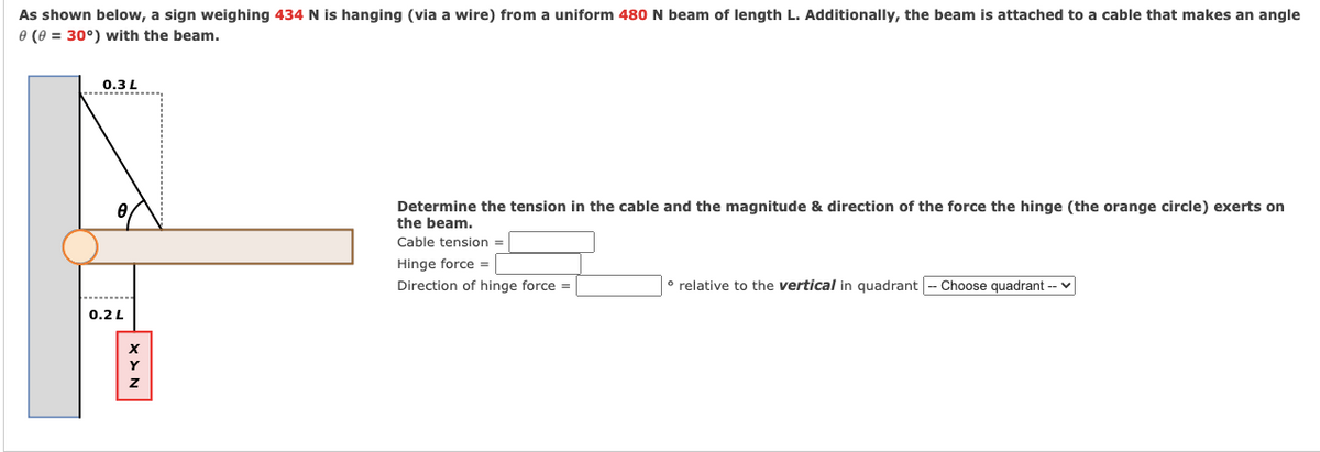As shown below, a sign weighing 434 N is hanging (via a wire) from a uniform 480 N beam of length L. Additionally, the beam is attached to a cable that makes an angle
0 (0 = 30°) with the beam.
0.3 L
0.2 L
NXX
Determine the tension in the cable and the magnitude & direction of the force the hinge (the orange circle) exerts on
the beam.
Cable tension =
Hinge force =
Direction of hinge force =
• relative to the vertical in quadrant Choose quadrant -- ✓