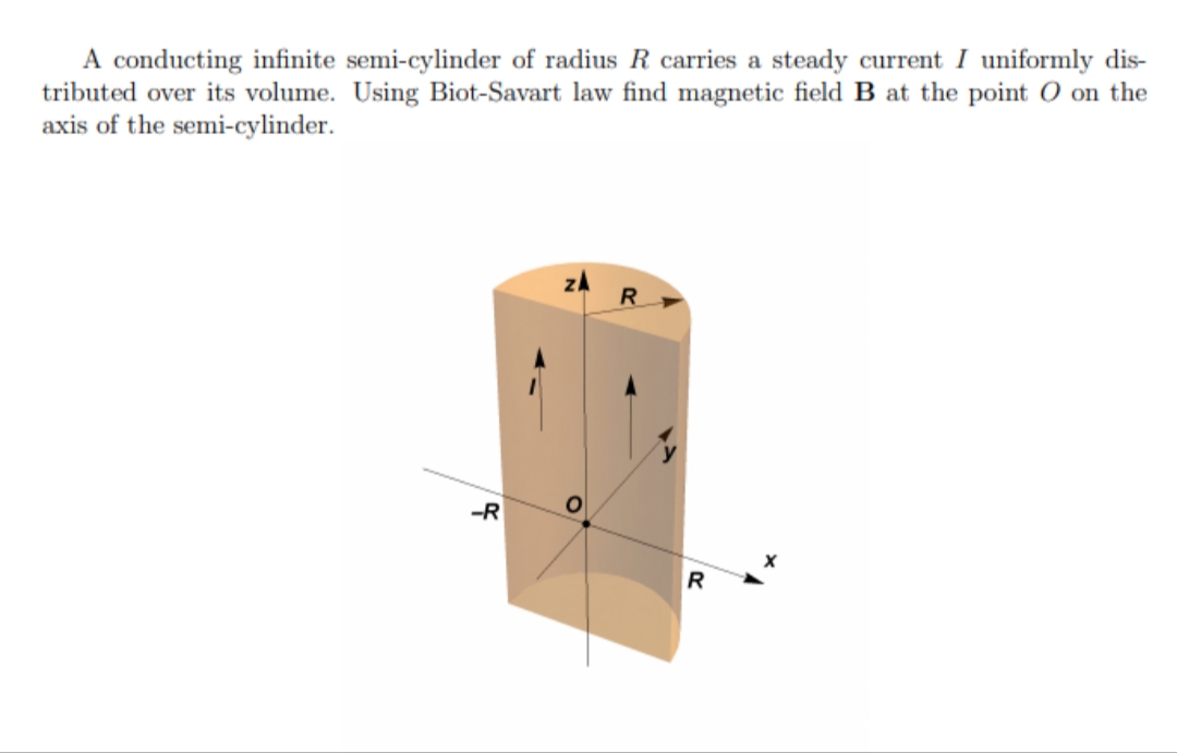 A conducting infinite semi-cylinder of radius R carries a steady current I uniformly dis-
tributed over its volume. Using Biot-Savart law find magnetic field B at the point O on the
axis of the semi-cylinder.
zA
R.
-R
