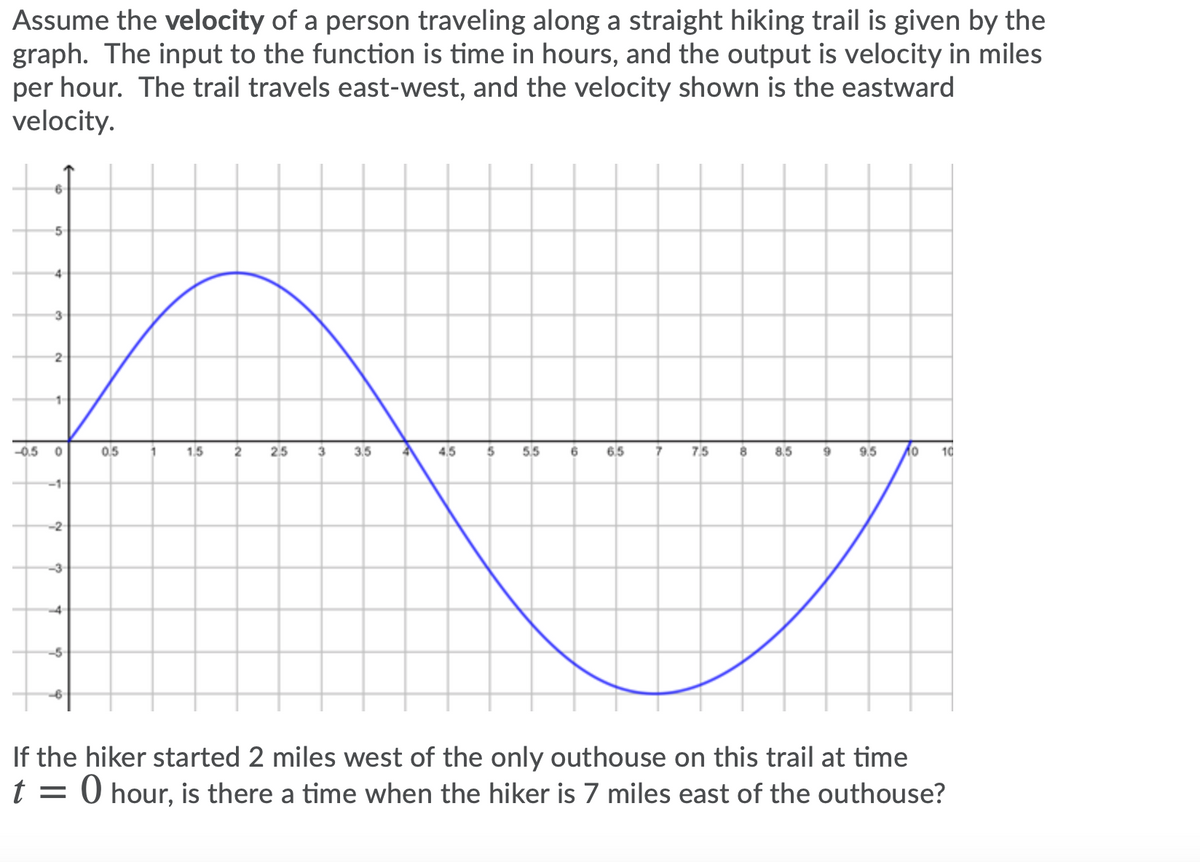 Assume the velocity of a person traveling along a straight hiking trail is given by the
graph. The input to the function is time in hours, and the output is velocity in miles
per hour. The trail travels east-west, and the velocity shown is the eastward
velocity.
5-
4
3
1-
-0.5
0.5
1.5
25
3
3.5
4.5
55
6.5
75
8
8.5
9.5
10
-1-
-2-
-3
4
-5
If the hiker started 2 miles west of the only outhouse on this trail at time
t = 0 hour, is there a time when the hiker is 7 miles east of the outhouse?
