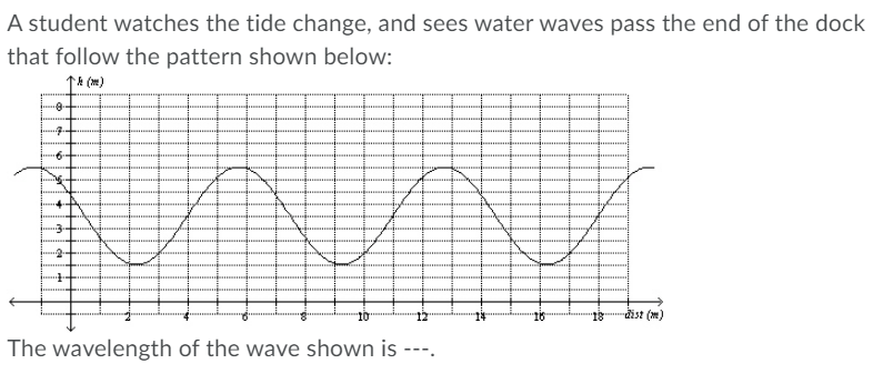 A student watches the tide change, and sees water waves pass the end of the dock
that follow the pattern shown below:
1A (m)
16
18dist (m)
The wavelength of the wave shown is ---.
