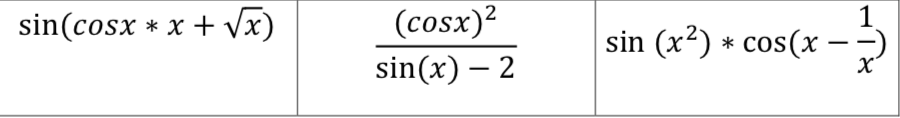 sin(cosx * x + Vx)
(cosx)2
sin (x²) * cos(x –-)
sin(x) – 2
