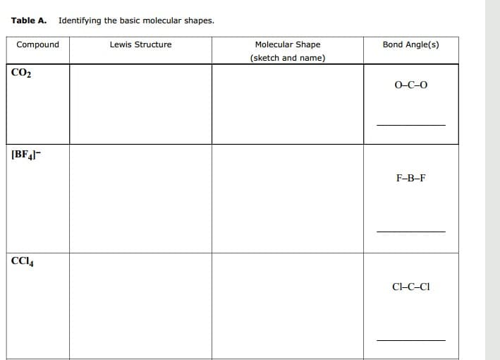 Table A.
Identifying the basic molecular shapes.
Compound
Lewis Structure
Molecular Shape
Bond Angle(s)
(sketch and name)
CO2
O-C-O
[BF4|-
F-B-F
CC4
CI-C-CI
