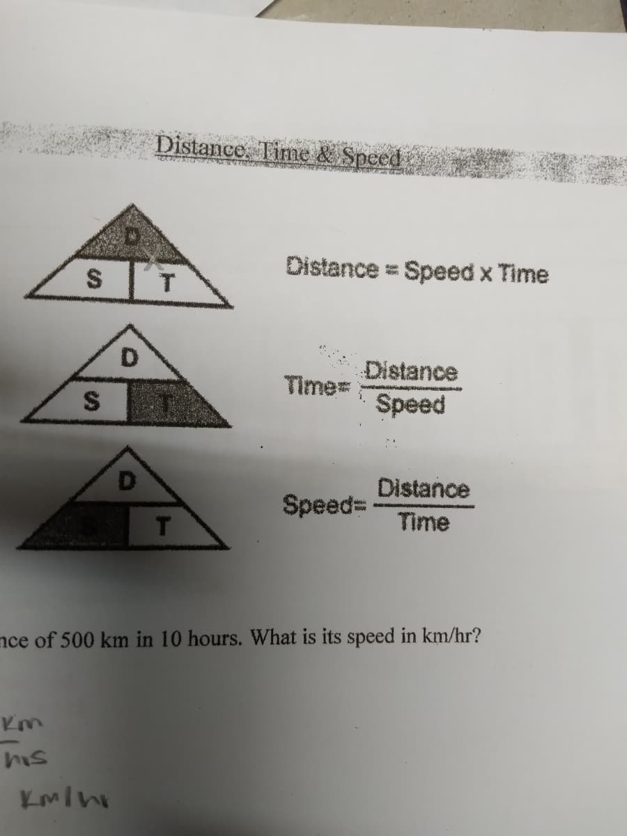 Distance. Time & Speed
Distance = Speed x Time
D
Distance
Time
Speed
D
Distance
Speed=
Time
nce of 500 km in 10 hours. What is its speed in km/hr?
%24
