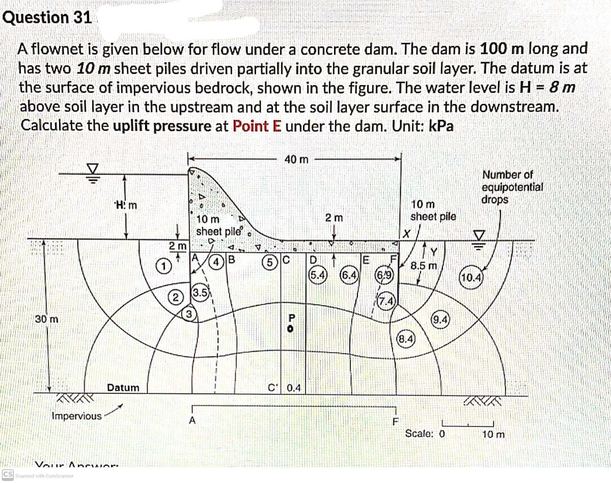 Question 31
A flownet is given below for flow under a concrete dam. The dam is 100 m long and
has two 10 m sheet piles driven partially into the granular soil layer. The datum is at
the surface of impervious bedrock, shown in the figure. The water level is H = 8 m
above soil layer in the upstream and at the soil layer surface in the downstream.
Calculate the uplift pressure at Point E under the dam. Unit: kPa
40 m
Number of
equipotential
drops
H: m
10 m
sheet pile
2 m
10 m
sheet pile o
2 m9
Y
4B
D
8.5 m
(5.4)
6.4)
(10.4)
3.5
30 m
(9,4)
(8.
Datum
C' 0.4
Impervious
A
F
Scale: 0
10 m
Vour Ancwor:
CS Scanned with CamScanner
