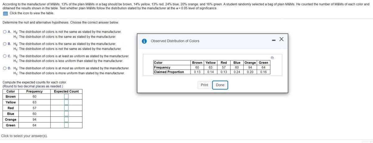 According to the manufacturer of M&Ms, 13% of the plain M&Ms in a bag should be brown, 14% yellow, 13% red, 24% blue, 20% orange, and 16% green. A student randomly selected a bag of plain M&Ms. He counted the number of M&Ms of each color and
obtained the results shown in the table. Test whether plain M&Ms follow the distribution stated by the manufacturer at the a = 0.05 level of significance.
E Click the icon to view the table
Determine the null and alternative hypotheses. Choose the correct answer below.
O A. Ho: The distribution of colors is not the same as stated by the manufacturer.
H1: The distribution of colors is the same as stated by the manufacturer.
Observed Distribution of Colors
O B. Hn: The distribution of colors is the same as stated by the manufacturer.
H: The distribution of colors is not the same as stated by the manufacturer.
O C. Hn: The distribution of colors is at least as uniform as stated by the manufacturer.
H: The distribution of colors is less uniform than stated by the manufacturer.
Color
Brown Yellow
Red
Blue
Orange Green
Frequency
Claimed Proportion
O D. Hn: The distribution of colors is at most as uniform as stated by the manufacturer.
60
63
57
60
94
64
0.13
0.14
0.13
0.24
0.20
0.16
H,: The distribution of colors is more uniform than stated by the manufacturer.
Compute the expected counts for each color.
(Round to two decimal places as needed.)
Print
Done
Color
Freque
Expected Count
Brown
60
Yellow
63
Red
57
Blue
60
Orange
94
Green
64
Click to select your answer(s).
