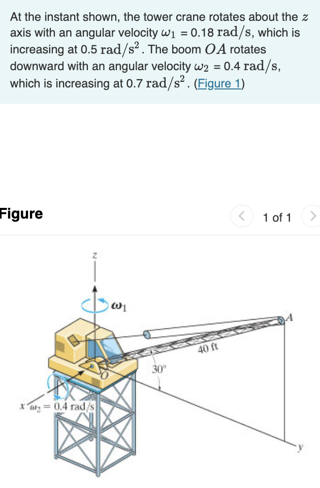 At the instant shown, the tower crane rotates about the z
axis with an angular velocity wi = 0.18 rad/s, which is
increasing at 0.5 rad/s². The boom O A rotates
downward with an angular velocity w2 = 0.4 rad/s,
which is increasing at 0.7 rad/s². (Figure 1)
Figure
1 of 1
<>
40 ft
30°
x wz = 0.4 rad/s
