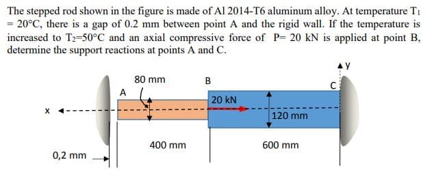 The stepped rod shown in the figure is made of Al 2014-T6 aluminum alloy. At temperature T1
= 20°C, there is a gap of 0.2 mm between point A and the rigid wall. If the temperature is
increased to T2-50°C and an axial compressive force of P= 20 kN is applied at point B,
determine the support reactions at points A and C.
80 mm
B
C
A
20 kN
120 mm
400 mm
600 mm
0,2 mm

