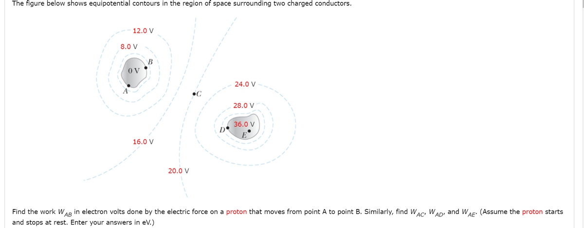 The figure below shows equipotential contours in the region of space surrounding two charged conductors.
12.0 V
8.0 V
B
O V
24.0 V
28.0 V
36.0 V
E
16.0 V
20.0 V
Find the work WAR in electron volts done by the electric force on a proton that moves from point A to point B. Similarly, find WAC
АВ
W
AD'
and W,
AE'
(Assume the proton starts
and stops at rest. Enter your answers in eV.)
