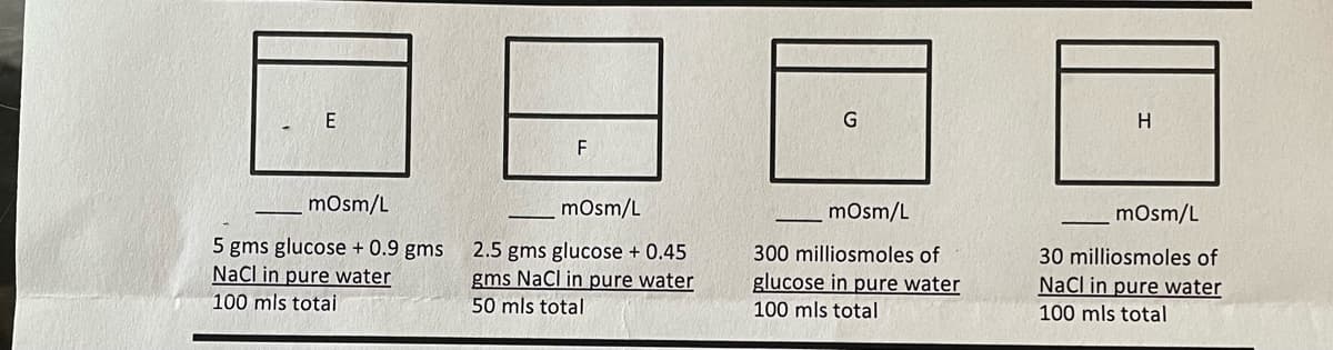 E
F
mOsm/L
mosm/L
mosm/L
mOsm/L
5 gms glucose + 0.9 gms
NaCl in pure water
2.5 gms glucose + 0.45
gms NaCl in pure water
50 mls total
300 milliosmoles of
30 milliosmoles of
glucose in pure water
Nacl in pure water
100 mls total
100 mls totai
100 mls total
