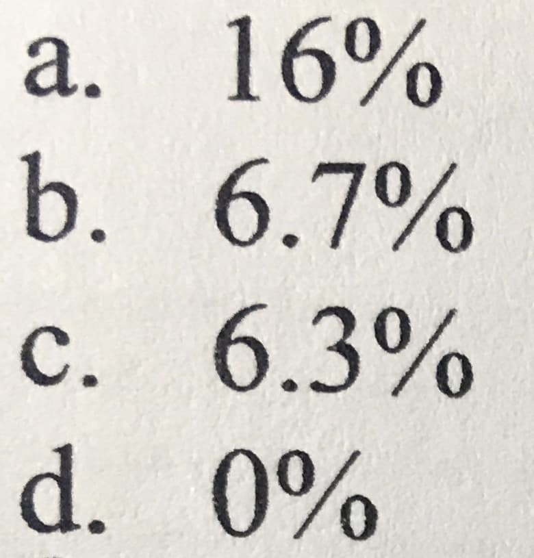 а. 16%
b. 6.7%
с. 6.3%
d. 0%
